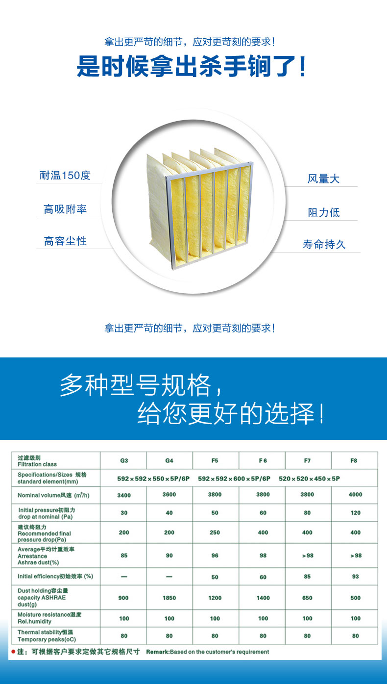 玻纖袋式空氣過濾器來源于捷霖www.lequintdickey.com