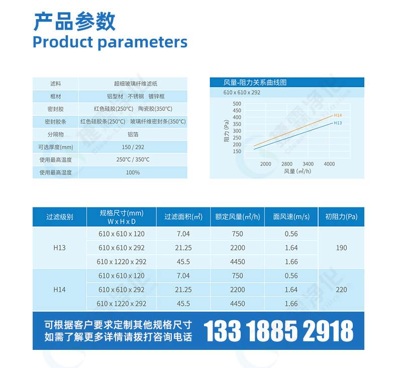 耐高溫高效過(guò)濾器